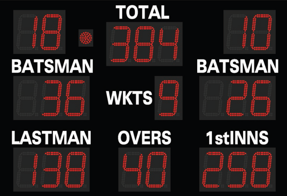 Electronic Cricket Scoreboard