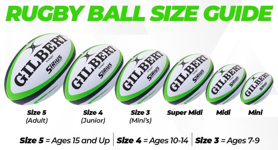 Rugby Union Ball Size Guide