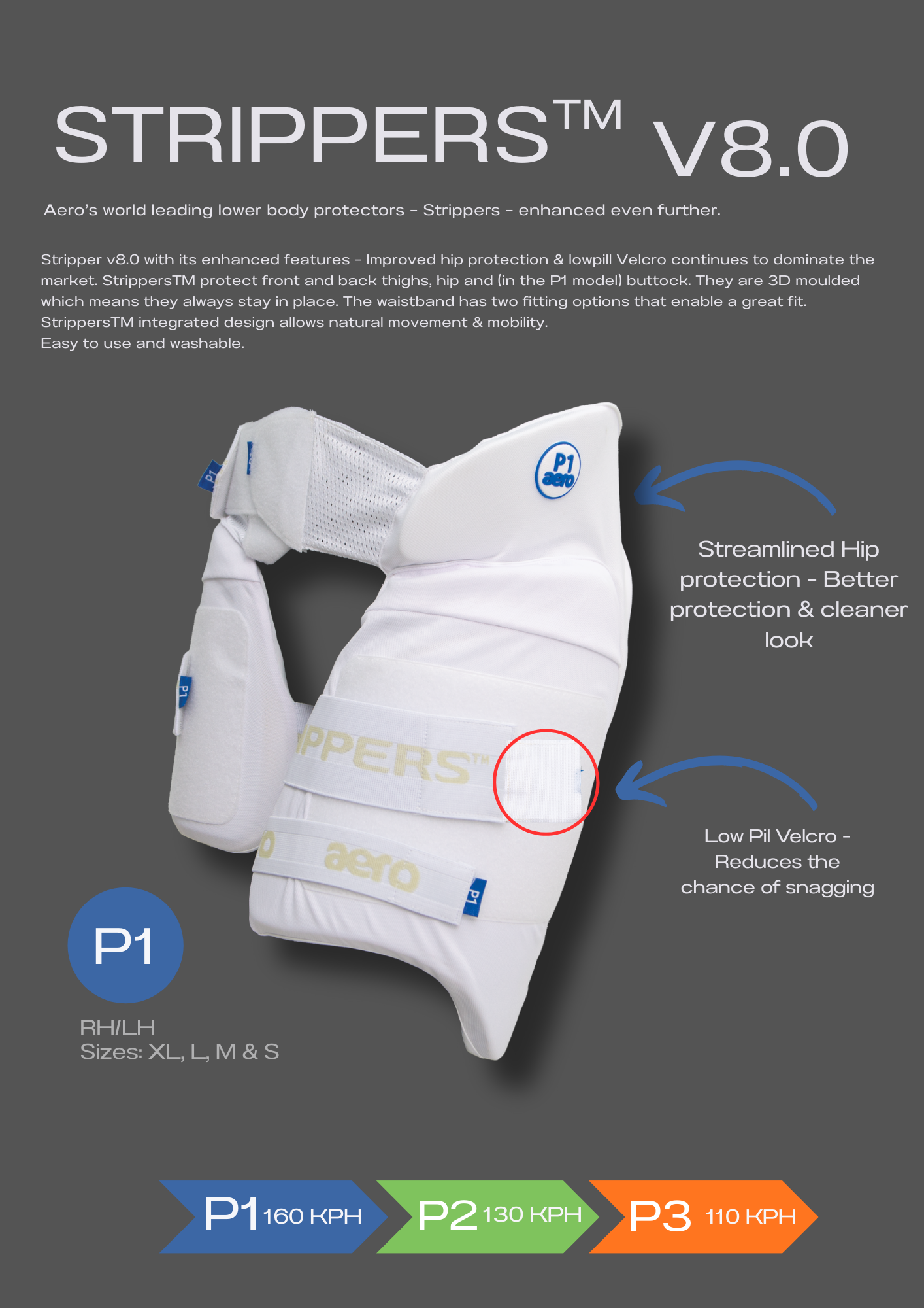 The Aero P3 Strippers V8—white thigh pad with low-pile Velcro, streamlined hip protection, Aero branding, and multiple protection levels—delivers ultimate lower body cricket protection for all sizes on a grey background.