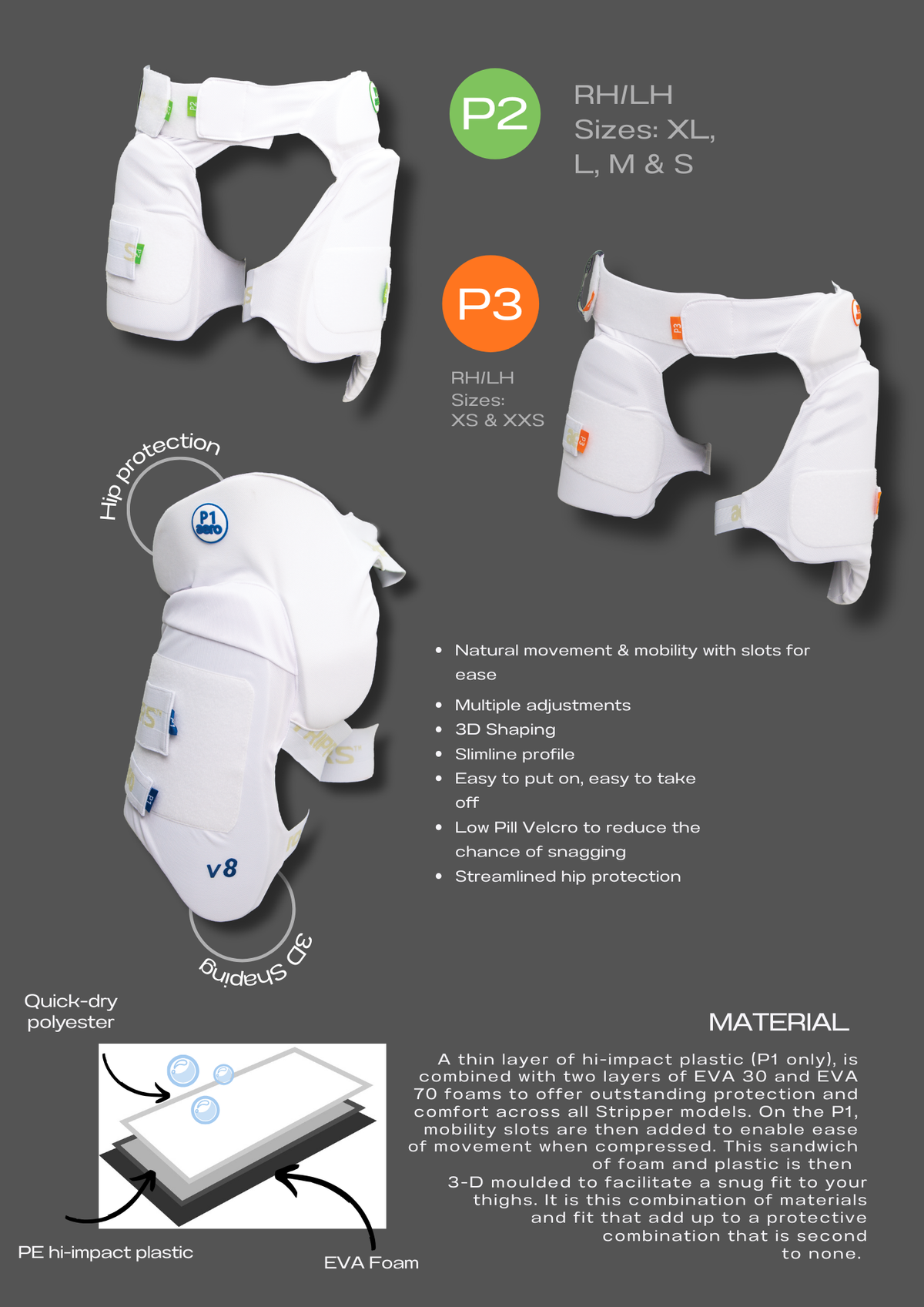 Aero P2 Strippers V8 padded shorts are displayed from multiple angles, showcasing hip and lower body protection with EVA foam cricket pads and hi-impact plastic. Labels indicate sizes for various Aero models.