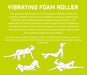 A bright green infographic titled Urban Fitness Vibrating Foam Roller explains its deep tissue massage and muscle recovery benefits, with four white line drawings showing people using the Urban Fitness roller on legs, glutes, and back along with instructions.