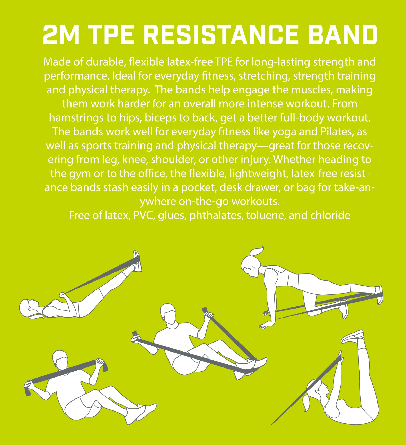 Yellow graphic shows white line drawings of people using the Urban Fitness 2m TPE Resistance Band for workouts and physical therapy. Text highlights benefits and features of this latex-free, convenient band by Urban Fitness.