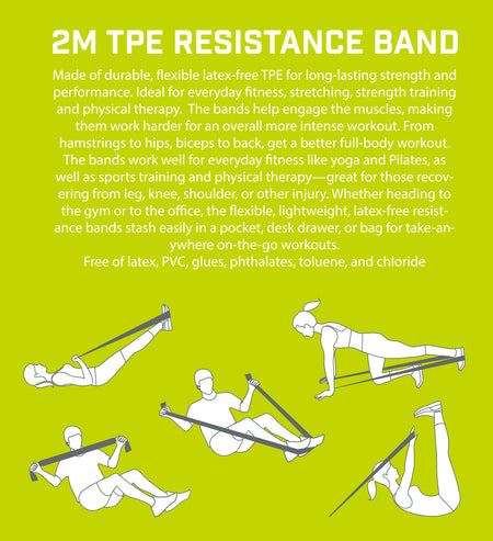 Yellow graphic shows white line drawings of people using the Urban Fitness 2m TPE Resistance Band for workouts and physical therapy. Text highlights benefits and features of this latex-free, convenient band by Urban Fitness.