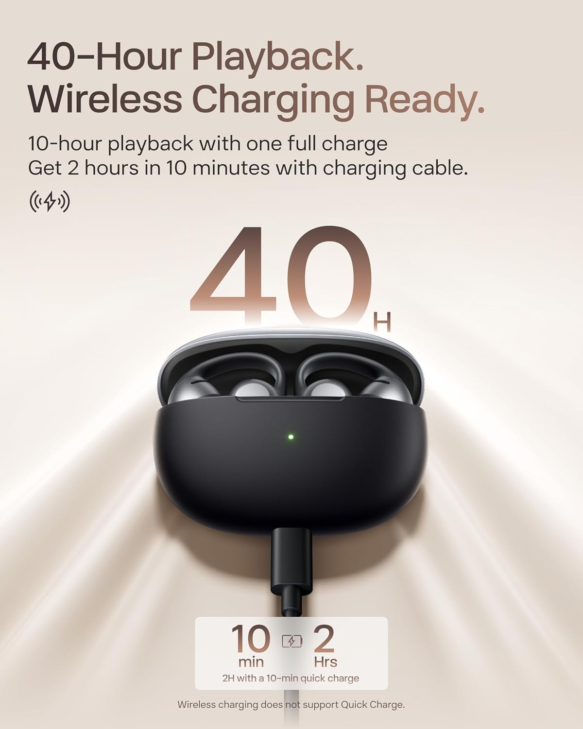The Shokz OpenDots One wireless earbud case is shown charging with a cable. Text highlights 40-hour playback, immersive audio, wireless charging ready, and 2 hours of playback from just 10 minutes of charging, with icons showing each feature.