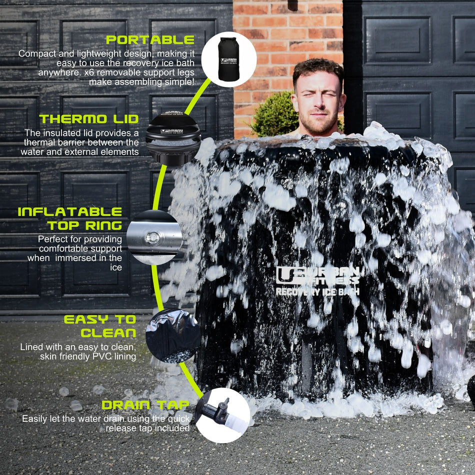 A man uses the Urban Fitness Recovery Ice Bath by Urban Fitness outside a garage; labeled features highlight its portable design, insulated thermo lid, inflatable top ring, easy-to-clean lining, and drain tap.