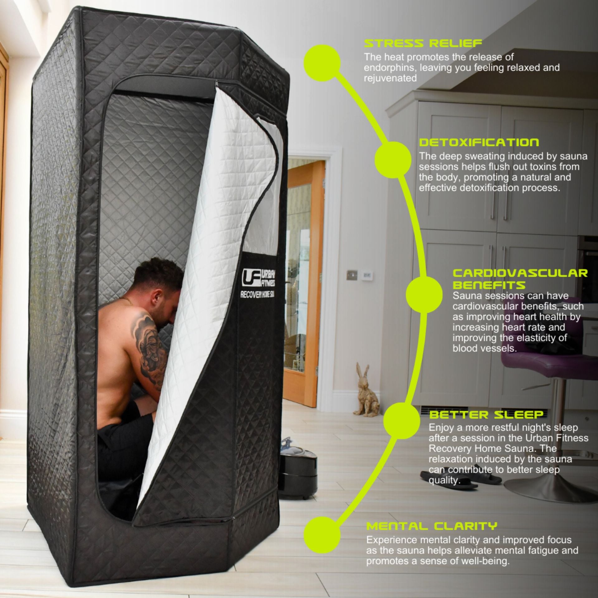 A man sits inside the Urban Fitness Recovery Home Sauna by Urban Fitness in a modern kitchen. Text highlights benefits: stress relief, detox, heart health, better sleep, and mental clarity from convenient at-home heat therapy.