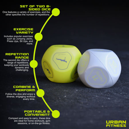 Urban Fitness Fitness Dice by Urban Fitness includes two 8-sided dice—one yellow, one gray—with exercise icons and reps. An infographic details features: rep ranges, mix-and-match options, portability. Perfect for home workouts with the Urban Fitness logo displayed.