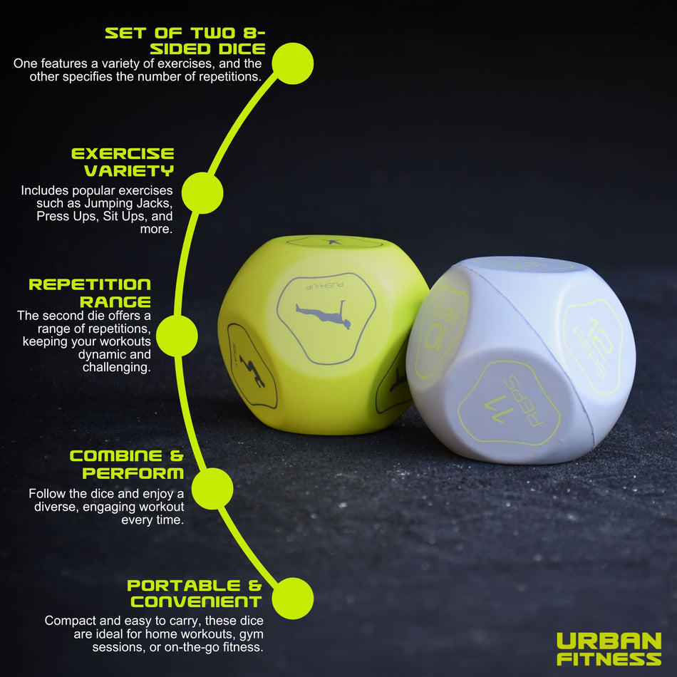 Urban Fitness Fitness Dice by Urban Fitness includes two 8-sided dice—one yellow, one gray—with exercise icons and reps. An infographic details features: rep ranges, mix-and-match options, portability. Perfect for home workouts with the Urban Fitness logo displayed.