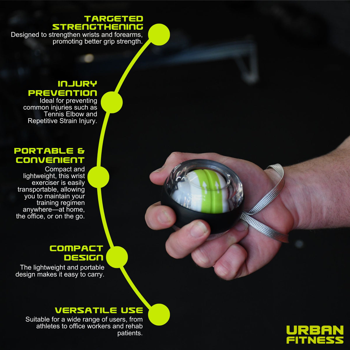 A hand holds the Urban Fitness Wrist Exerciser Ball with a green core, shown against a dark background. The Urban Fitness logo appears, while text highlights targeted grip strength, injury prevention, portability, compact design, and versatile use.