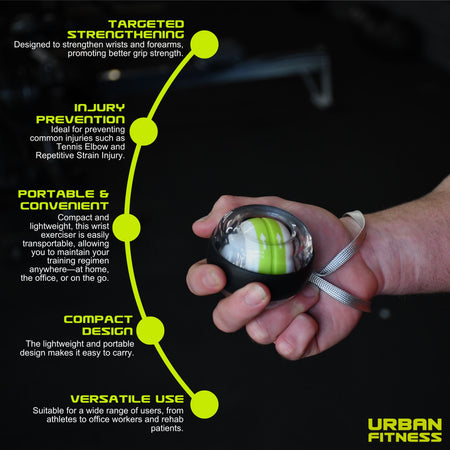 A hand holds the Urban Fitness Wrist Exerciser Ball with a green core, shown against a dark background. The Urban Fitness logo appears, while text highlights targeted grip strength, injury prevention, portability, compact design, and versatile use.