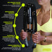 A woman in yellow activewear uses the Urban Fitness Hydraulic Arms Trainer, featuring 20 adjustable resistance levels, an ergonomic design, versatile upper body workouts, durable build, and easy operation by Urban Fitness.
