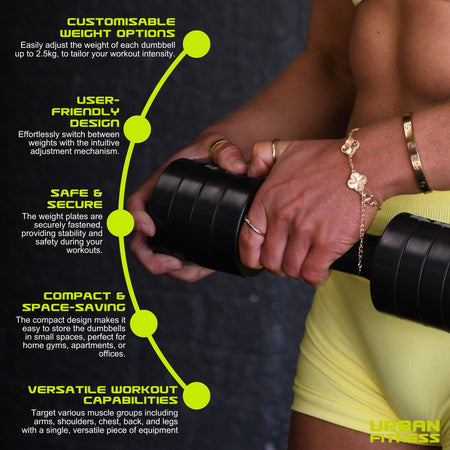 Wearing yellow workout shorts, a person holds the Urban Fitness 2.5kg Adjustable Dumbbell Set—perfect for compact home gyms. Text highlights customizable weight, ease of use, safety, compact design, and versatility. Urban Fitness logo at bottom right.