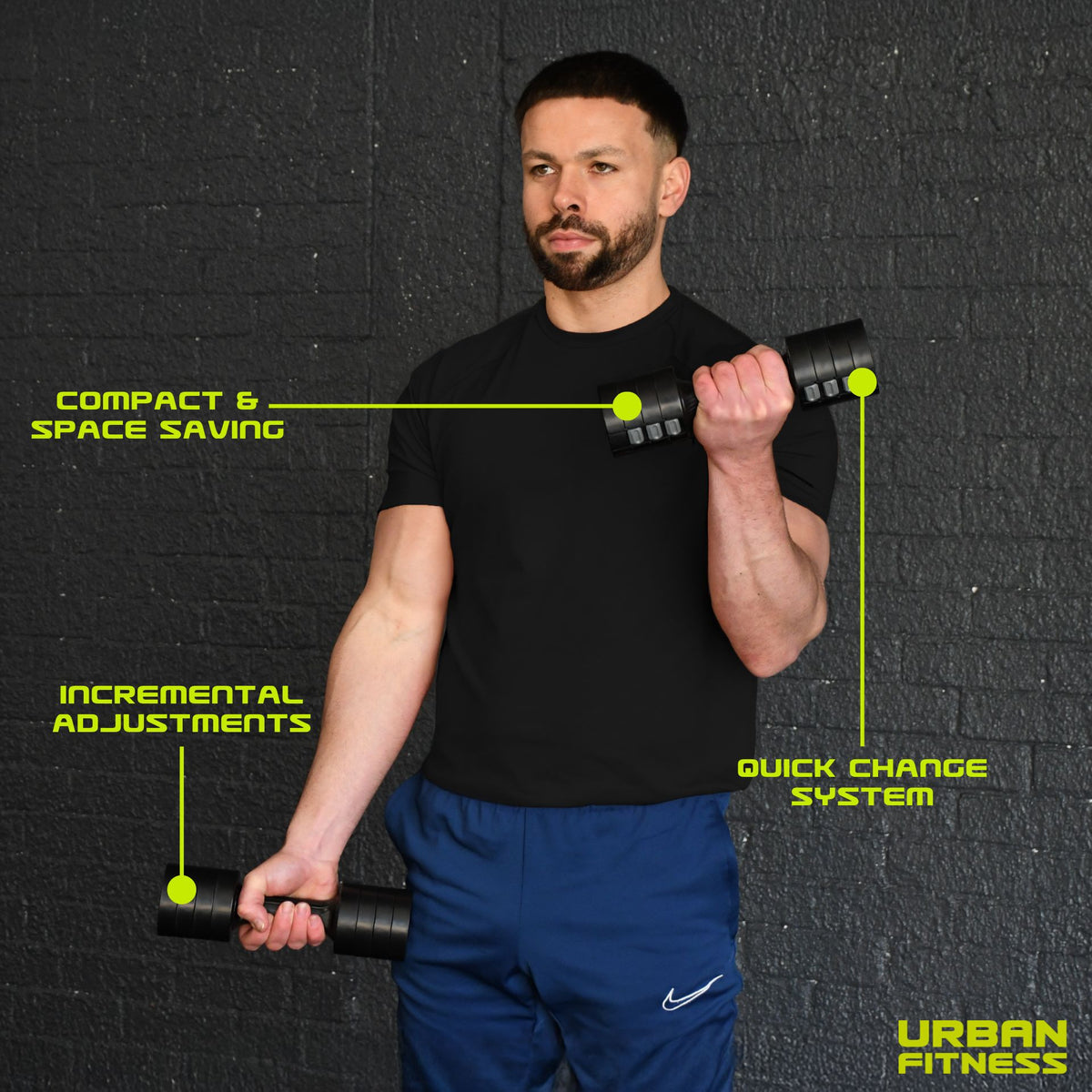 A man in a black shirt and blue pants holds Urban Fitness 2.5kg Adjustable Dumbbell Set. Yellow text highlights: compact & space saving, incremental adjustments, quick change system. Urban Fitness logo appears at the bottom right.