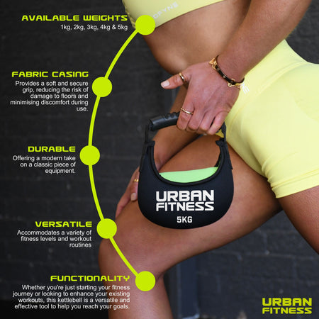 A woman in yellow workout clothes holds a 5kg Urban Fitness Fabric Kettlebell. Text highlights its soft grip, fabric casing, durability, versatility, and weights from 1kg to 8kg. The Urban Fitness logo is visible.