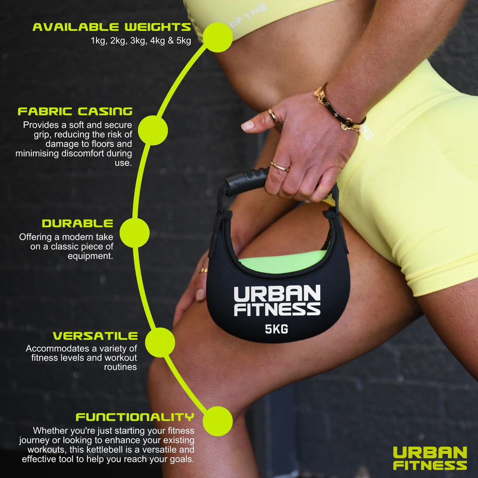 A woman in yellow workout clothes holds a 5kg Urban Fitness Fabric Kettlebell. Text highlights its soft grip, fabric casing, durability, versatility, and weights from 1kg to 8kg. The Urban Fitness logo is visible.