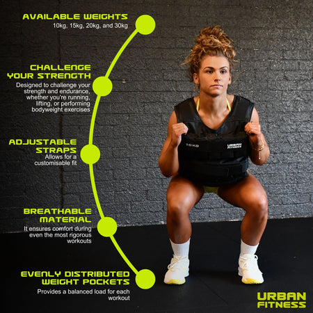A woman wears the Urban Fitness Adjustable Weighted Vest (10kg, 15kg, 20kg, 30kg) while squatting in a gym. Text highlights adjustable straps, breathable material, even weight distribution, and high-intensity conditioning by Urban Fitness.