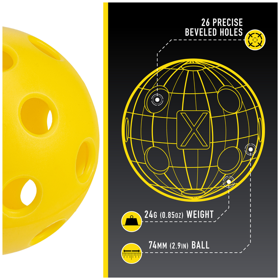 A graphic displays the Franklin Indoor X-26 Pickleball by Franklin: a yellow ball with 26 beveled holes, 24g (0.85oz), and 74mm (2.9in) diameter, USA Pickleball approved, shown against a black background. Pack of 100.