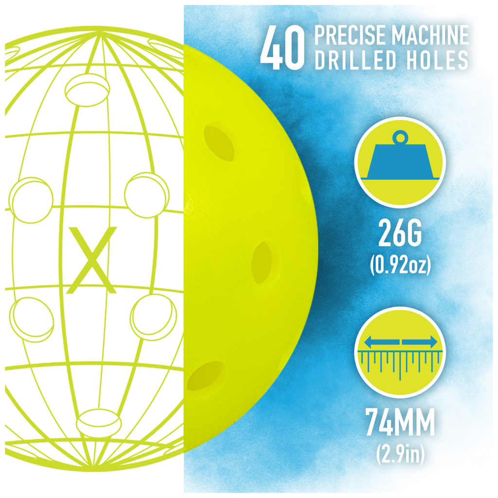 The Franklin Outdoor X-40 Pickleball - Mesh Bag (12) by Franklin features yellow, USAPA approved balls (26g, 74mm, 40 holes), shown with a diagram on a white-blue background—ideal for outdoor pickleball play.