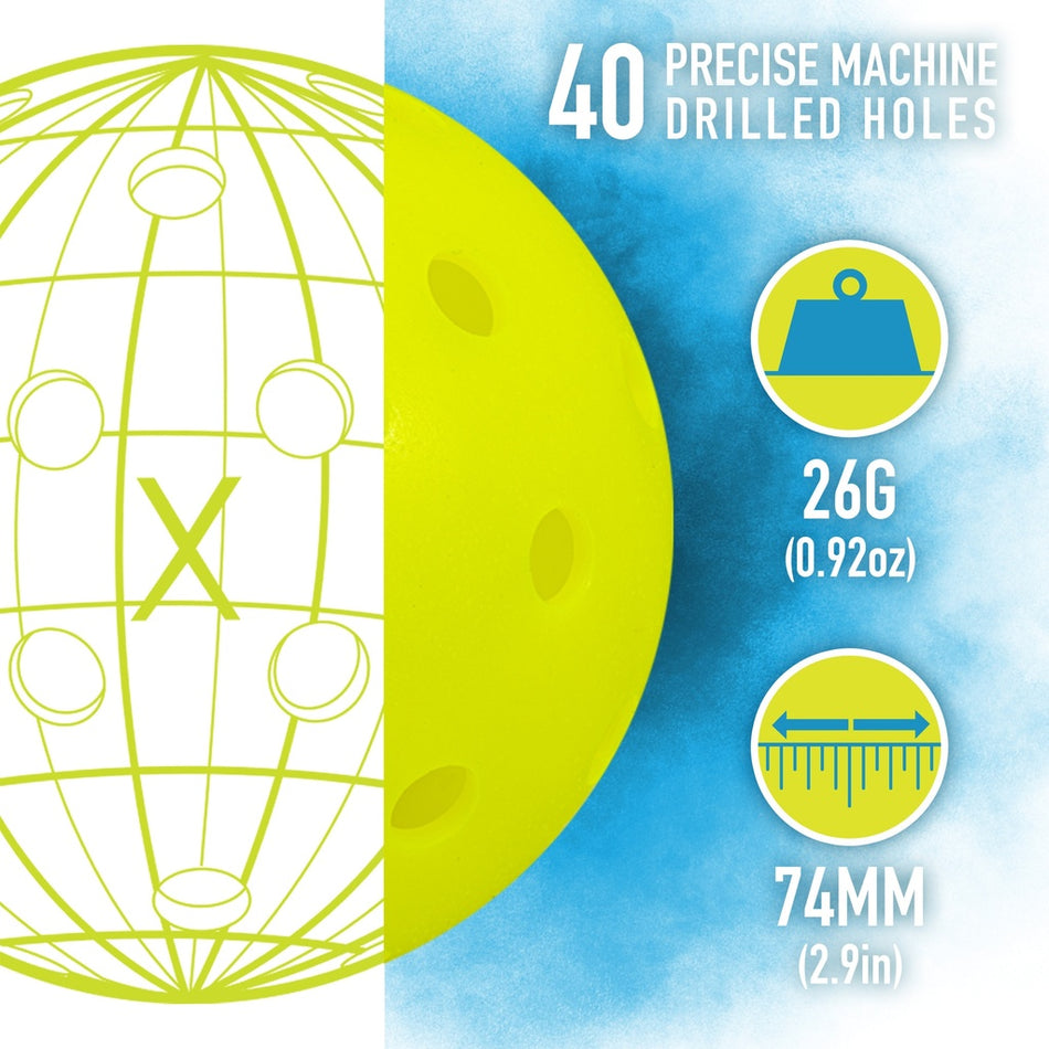 The Franklin Outdoor X-40 Pickleball by Franklin is shown in yellow with 40 precise machine-drilled holes, a 26g (0.92oz) weight, and a 74mm (2.9in) diameter. USA Pickleball approved on a blue and white background.