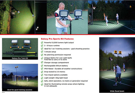Collage featuring Nightsearcher's Galaxy Pro Twin Portable Floodlights on outdoor courts at night, highlights key features, and shows people playing tennis and soccer under its powerful rechargeable lighting.