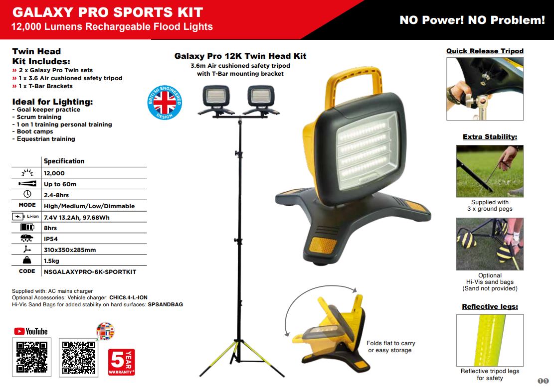 Advertisement for the Nightsearcher Galaxy Pro Twin Portable Floodlights—two rechargeable lights on a tripod. Features foldable design, carry handle, reflective edges, specs icons, and images highlighting its portability.