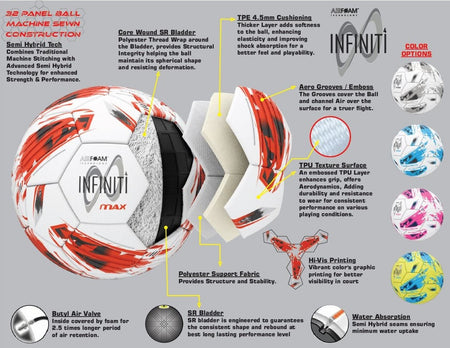 Samba Infiniti Max Training Ball by Samba Sports with a striking red, black, and white pattern; features a labeled cross-section highlighting panel construction, the internal bladder, AIRFOAM Technology for enhanced cushioning, and precision-moulded grooves for improved texture. Additional color options are shown, while various features and specifications are listed around the ball image—making it an excellent choice as a high-quality training football.