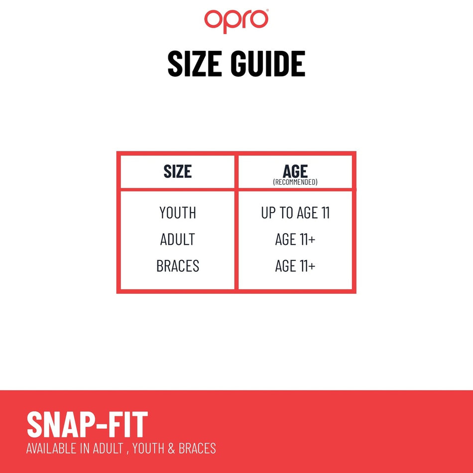 Opro Snap-Fit Mouthguard size guide: Youth (up to age 11), Adult & Braces (age 11+). Get instant sports dental protection—available in Youth, Adult & Braces sizes.