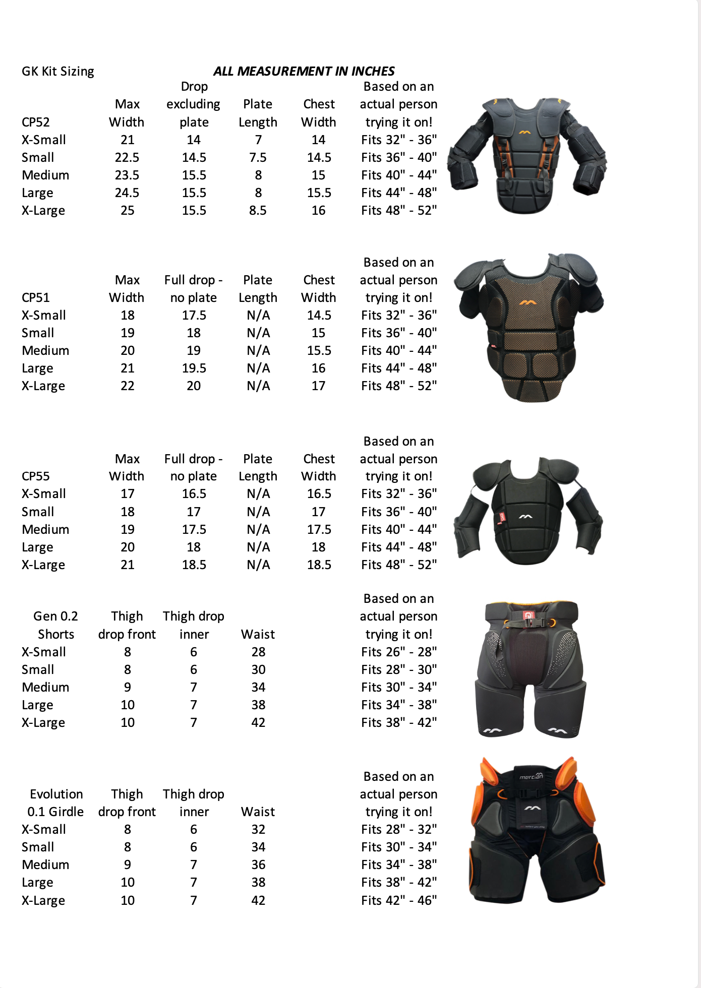 A sizing chart for Mercian Genesis 1 Body Armour - Level 3 Protection for Intermediate Goalkeepers, with chest, plate, thigh, and waist measurements in inches. Includes two chest protectors and two leg/hip protectors.