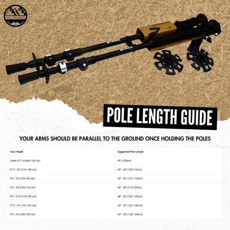 Two black Six Peaks Stride Walking Poles with various basket tips rest on a textured surface above a height chart titled "Pole Length Guide." The guide notes your arms should be parallel to the ground when using the poles. Brand: Six Peaks.