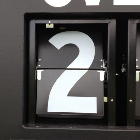 The R J Hill Engineering Mechanical Scorer Numbers (0–9) Plus Blank features numbers on black powder-coated steel with anti-glare plates.