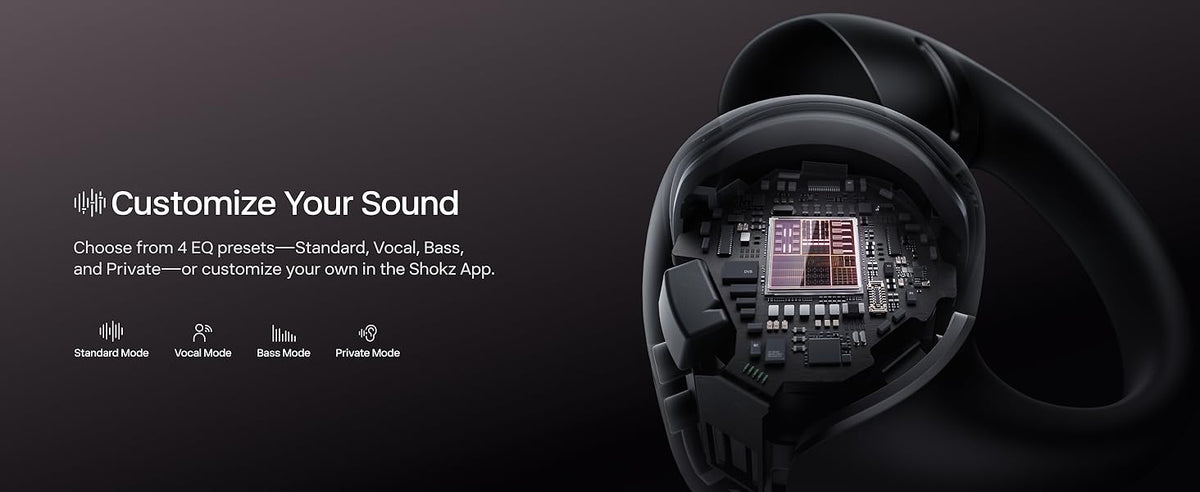 A close-up of Shokz OpenDots One black open-ear earbuds reveals an exposed circuit board. Text: Customize Your Sound—choose Standard, Vocal, Bass, or Private EQ modes with icons for each preset for immersive audio by Shokz.