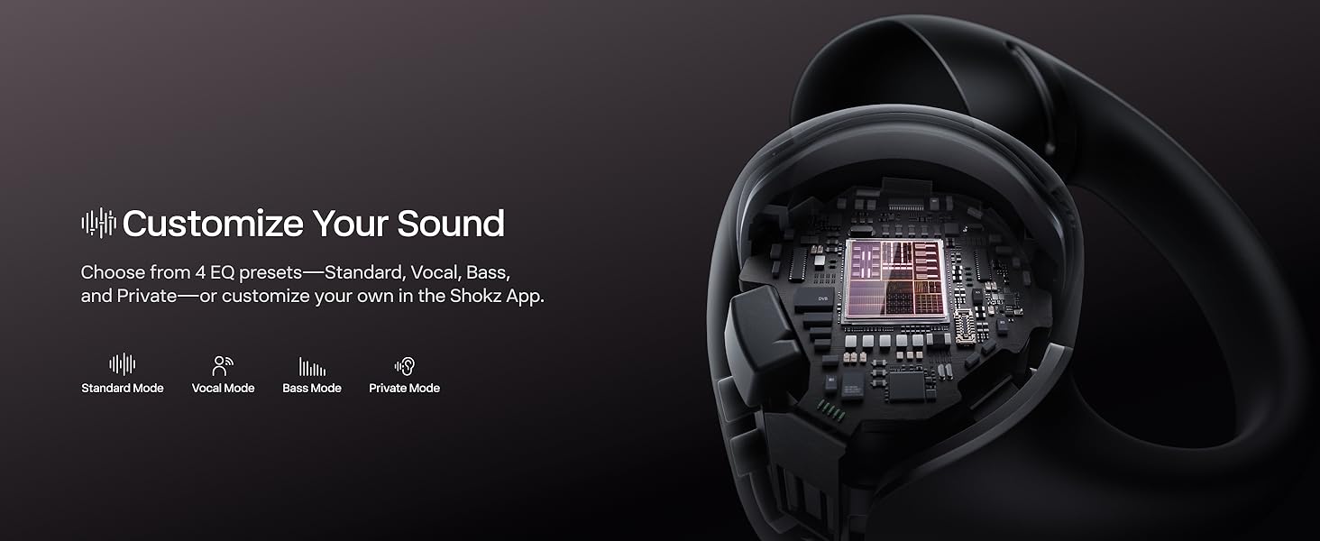 A close-up of Shokz OpenDots One black open-ear earbuds reveals an exposed circuit board. Text: Customize Your Sound—choose Standard, Vocal, Bass, or Private EQ modes with icons for each preset for immersive audio by Shokz.