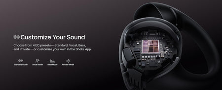 A close-up of Shokz OpenDots One black open-ear earbuds reveals an exposed circuit board. Text: Customize Your Sound—choose Standard, Vocal, Bass, or Private EQ modes with icons for each preset for immersive audio by Shokz.