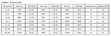 Grays Ladies Tangent Polo Shirt size chart by Grays in a casual fit, showing women’s sizes 8–26 with chest, waist, hips, and inside leg measurements (cm/in), all organized clearly in a table.