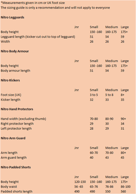 A size chart for Grays Nitro Kickers by Grays, featuring ankle and triple density foam padding. Includes measurements in cm and UK foot sizes for Junior to Large sizes.