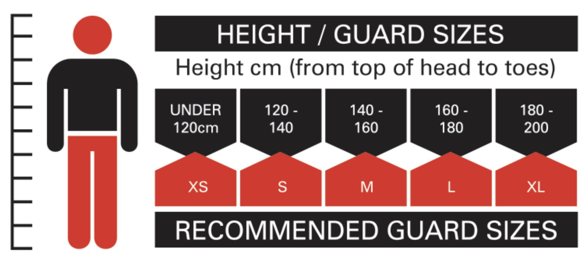 Infographic shows Precision Training’s Precision Origin.0 Shin & Ankle Guards sizes by height (cm): XS under 120, S 120–140, M 140–160, L 160–180, XL 180–200. Features height chart and human figure for football protection.