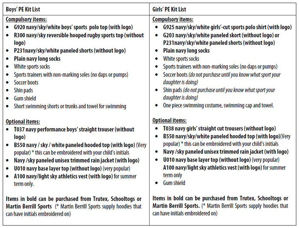 A list of boys and girls PE kits for school, including required and optional items such as shirts, joggers, socks, swimwear, shoes, and Tewkesbury School Boys Sports Shorts by Falcon Sportswear with purchasing info from specific suppliers.