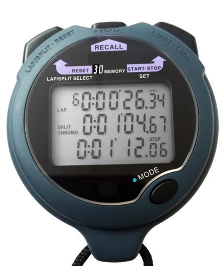 A close-up of the Fastime 29 Stopwatch by Fastime, featuring a triple display and 30 lap memory, shows a time of 26.34 seconds. Lap and split times are displayed, with buttons labeled Recall, Reset, Start-Stop, and Mode visible.