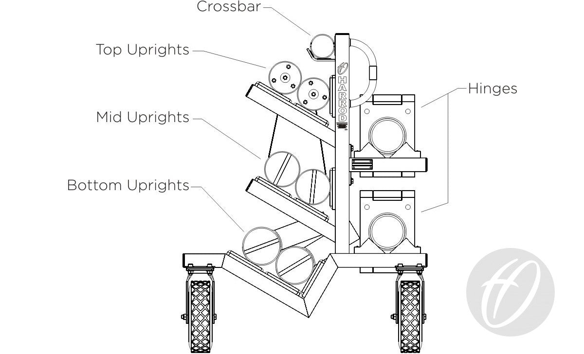 Black-and-white technical diagram of the Harrod Sport Rugby Storage Trolley, showing labeled parts—crossbar, top/mid/bottom uprights, and hinges. Tilted shelves hold round objects; a circular logo appears in the bottom right corner.