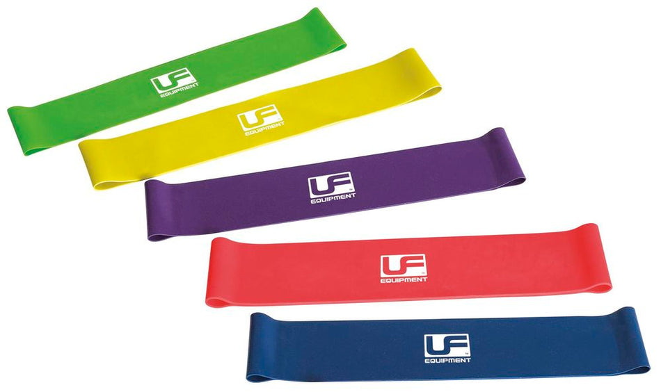The Urban Fitness Resistance Band Loop (Set of 5) features bands in green, yellow, purple, red, and blue, arranged in a staggered layout. Each loop displays the white Urban Fitness logo at its center.